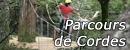 Parcours de Cordes